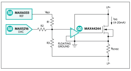 超高精度运算放大器MAX44248的特点特性及应用