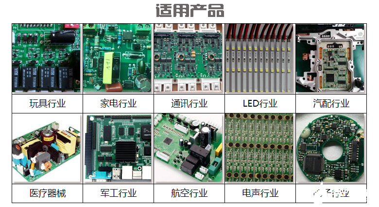 激光錫焊及的激光光學形態對電子產品造成什么影響