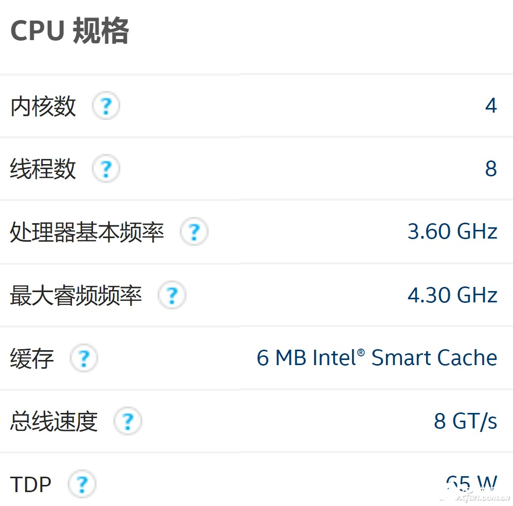 英特尔低调推出酷睿i310100f