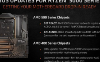 AMD推出Ryzen 5000系列Zen 3架构...