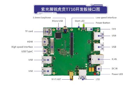 論人工智能如何挽救人類的雙眼…