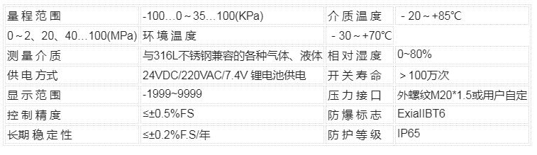 西安新敏電子的四款智能壓力控制器介紹