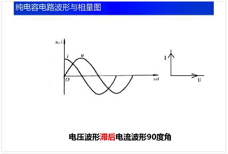 电路元件