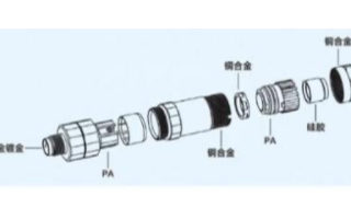 高松电子M系列圆形连接器在工业4.0和电动汽车方...