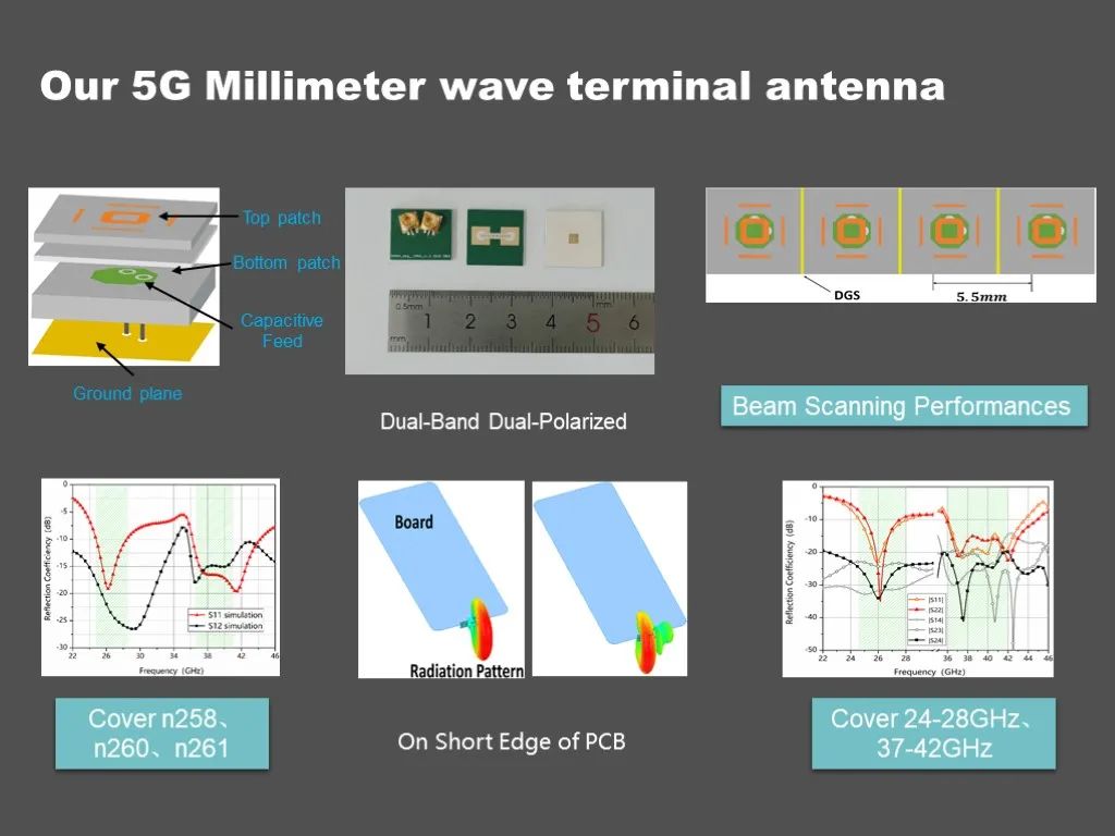 5G