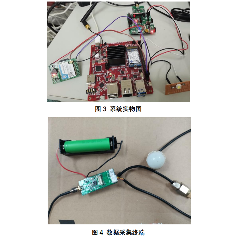 环境信息监测