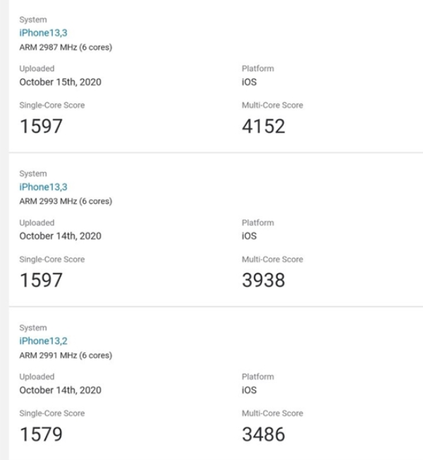 iPhone 12性能翻车？A14处理器跑分竟比不过高通骁龙865？