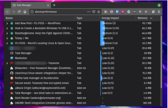 干货：如何管理Linux系统上Firefox浏览器的任务管理器