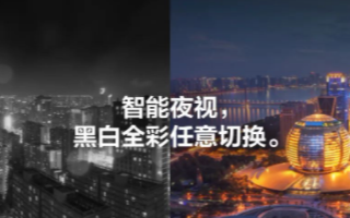 乐橙K32F摄像机应用模式任意切换,手机APP上...