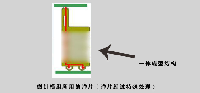 微针模组在手机触摸屏测试时起到了良好作用