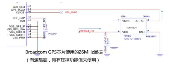 晶体、晶振，别再傻傻分不清楚了！记住这几句话，秒变高级工程师