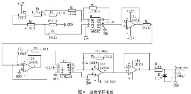 控制系统