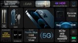苹果iPhone12 Pro采用令人期待的两项视...