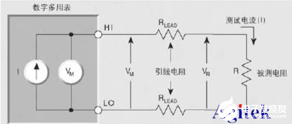 吉时利万用表的四线测试法是什么，主要应用作用是什么