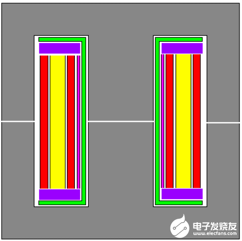 绕组