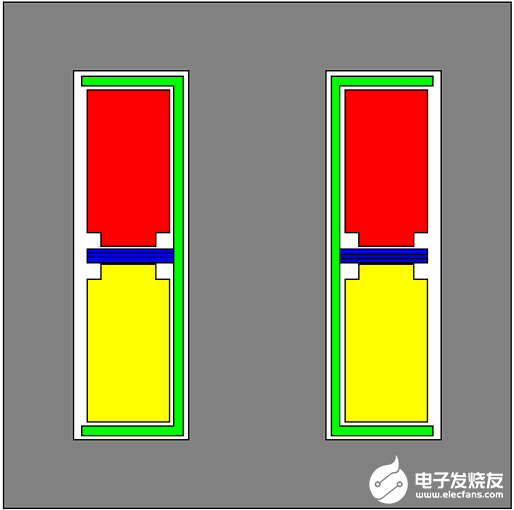 绕组