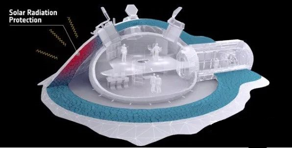 NASA资助太空3D打印建筑计划，旨在开发在月球进行机器人建筑的方法