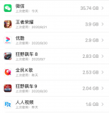 不会吧?2020年了苹果iPhone12还是64...