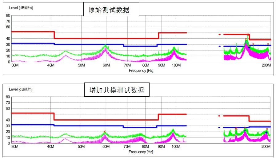 以太网