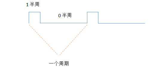 延时开关