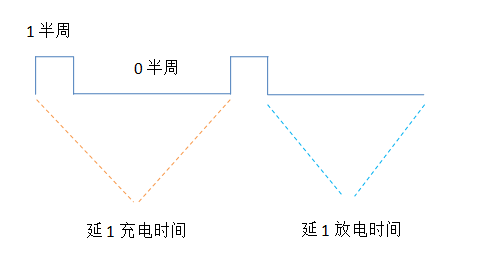 延时开关