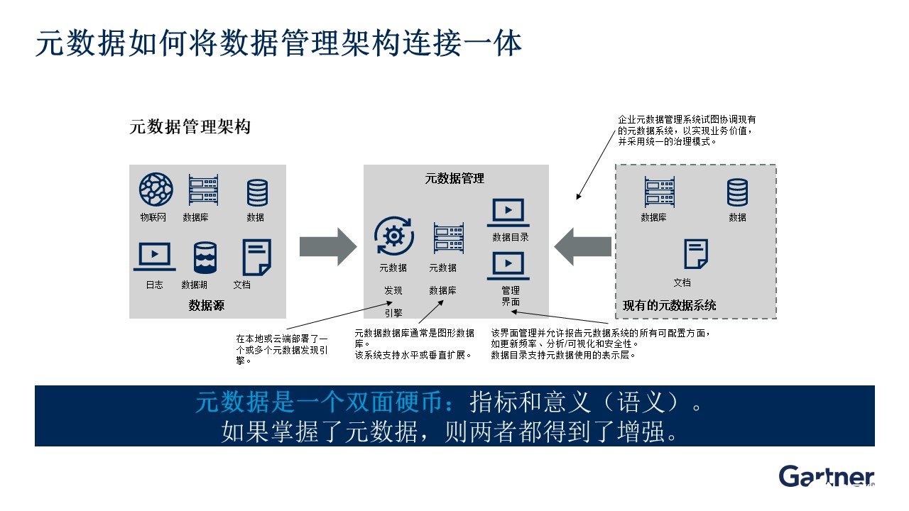 边缘计算