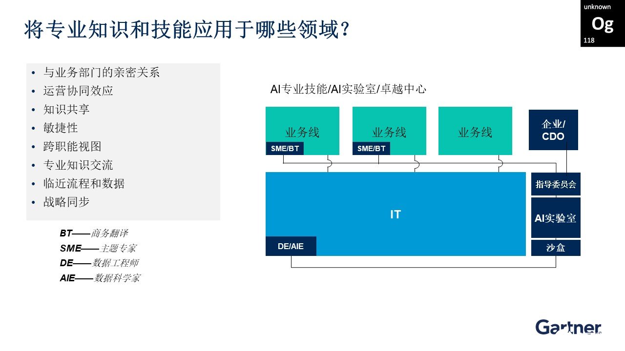 边缘计算