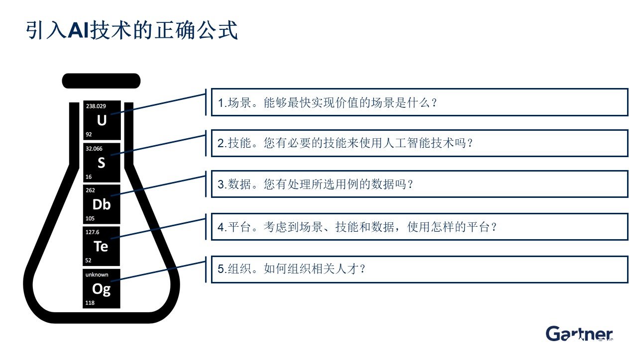 人工智能