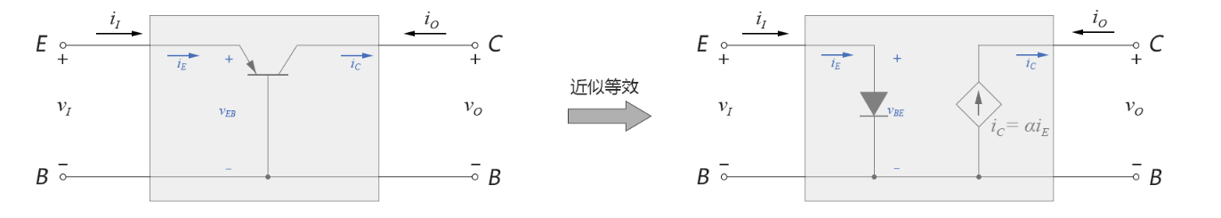 晶体管