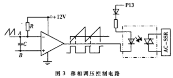 控制器