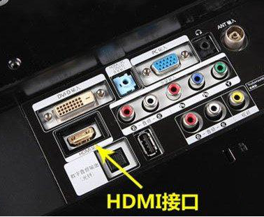 电视机接口都有哪些作用