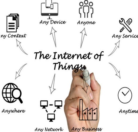 NB-IoT技術復燃智能表計行業大火