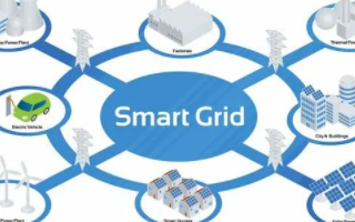 ZLG电力系统通讯管理机系统化方案解决通信通信系统问题