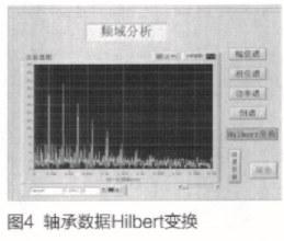 虚拟仪器