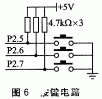 传感器