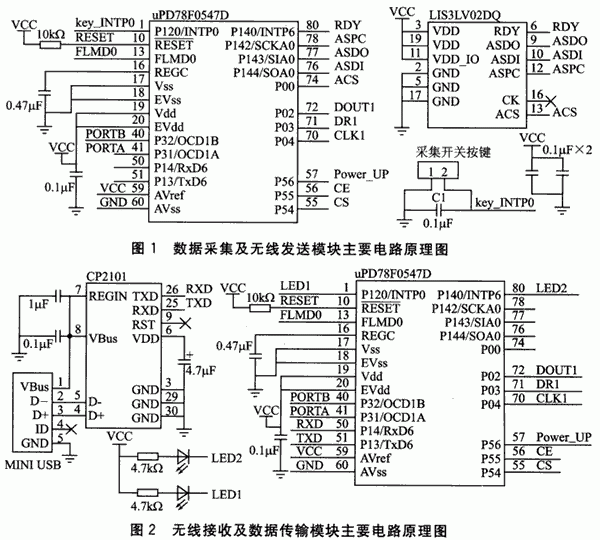 加速度计