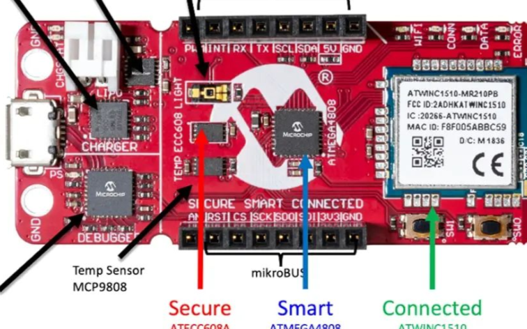Microchip Technology AVR...