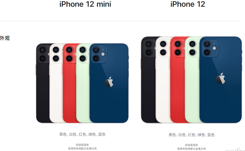 iPhone 12和Mate 40信息對比 你更...