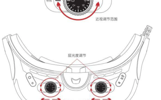 微美全息近期将正式推出一款高清头显,可与支持Ty...