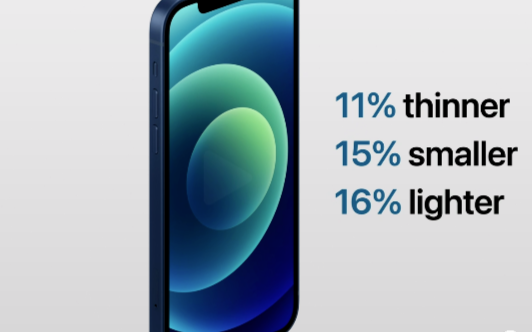 发布会上亮相的iPhone 12 Pro搭载了之...