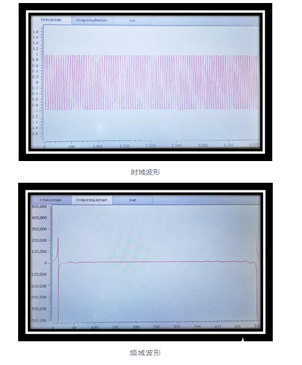 TI DSP+ARM处理器典型用法-AD采集处理综合案例