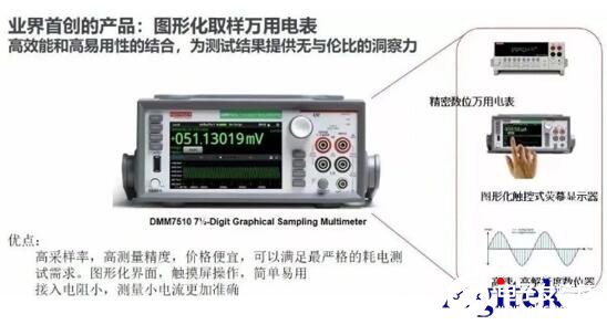 利用吉时利万用表DMM7510实现降低智能设备的功耗