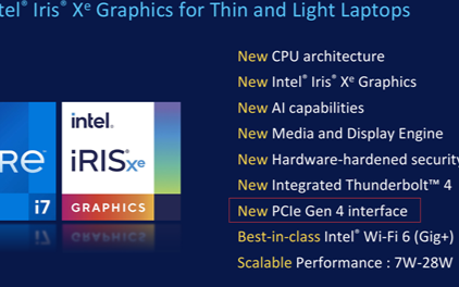 十一代酷睿工艺跃进:CPU、GPU、AI性能大提...