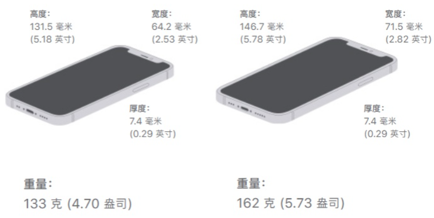 iPhone12背后不为人知的细节与秘密,是炒冷...