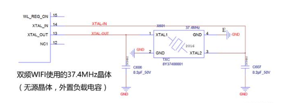 壓控振蕩器