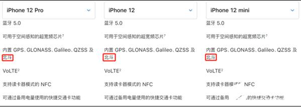 庫克刀法依然犀利精湛，走進(jìn)iPhone 12被動過的神秘細(xì)節(jié)