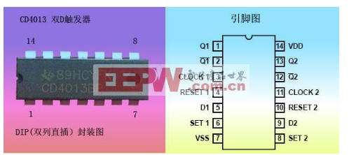 触发器