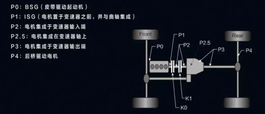 吉利