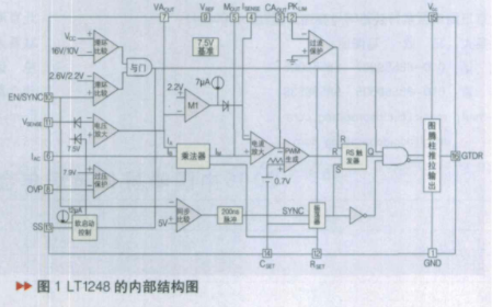 PFC控制芯片LT1248的功能特点及在在PFC整流电路中的应用