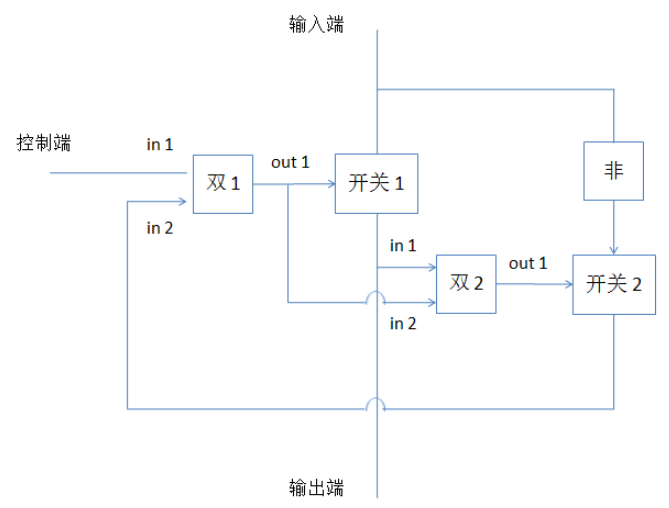 延时开关